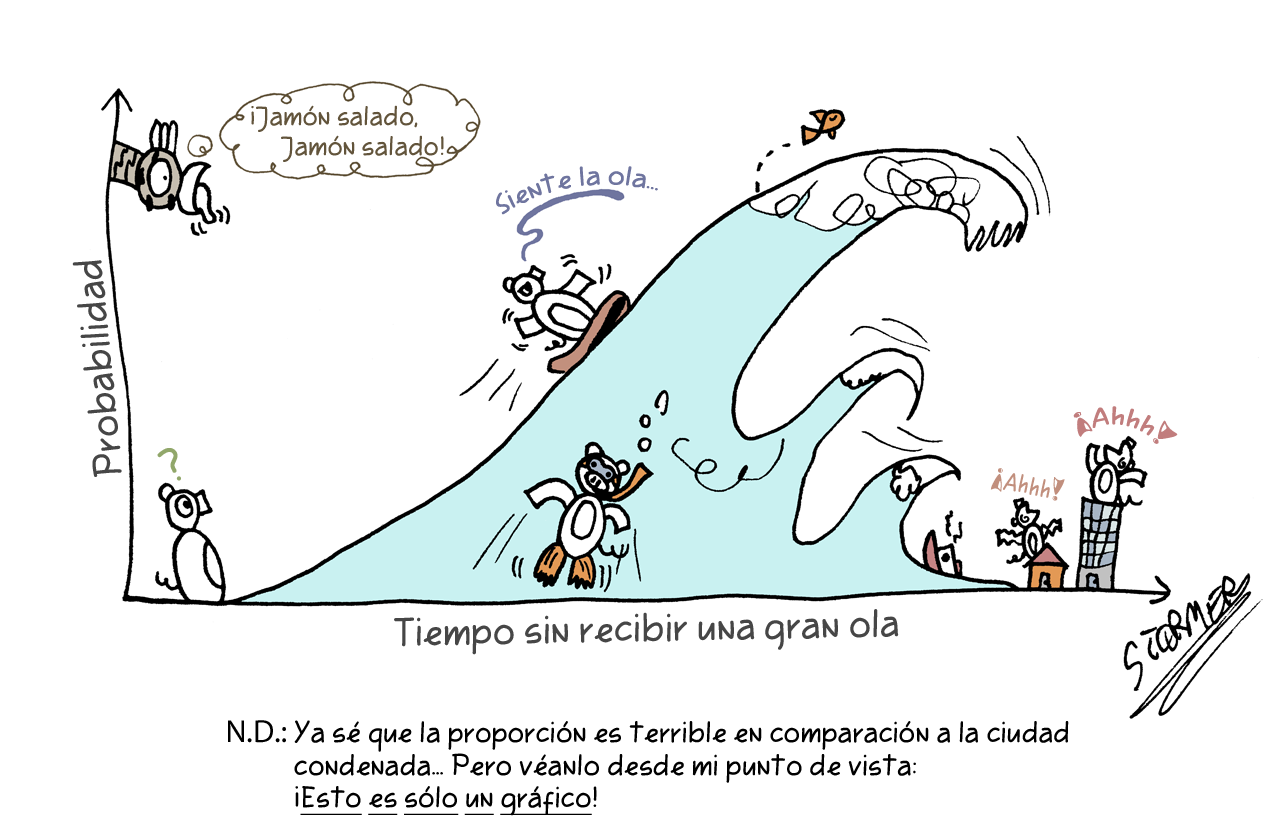 Cómic Probabilidad de una Gran Ola