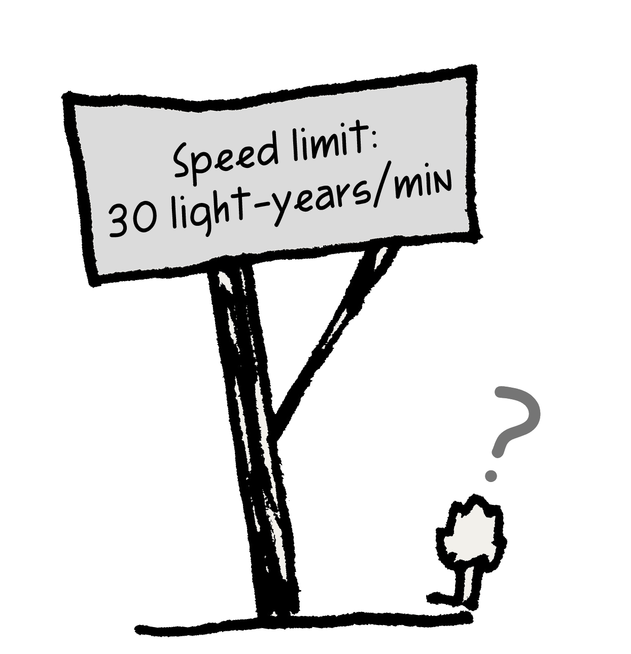 Speed limit signal meme
