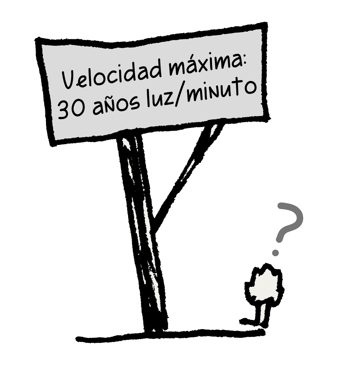 Meme de cartel de velocidad máxima